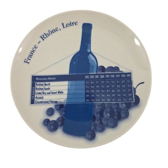 Wine Enthusiast USA & France Region Wines Cheese Fruit Dessert Plates – Set of 4 - Picture 6 of 16